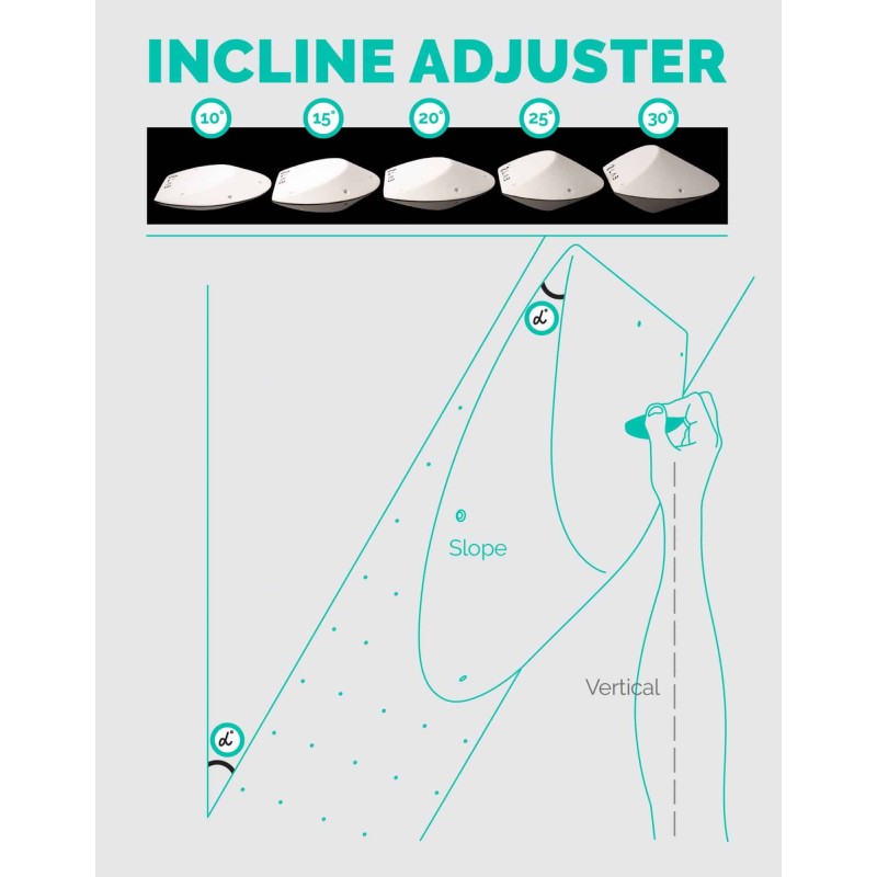 ArtLab - Slope S to XXXL complete series