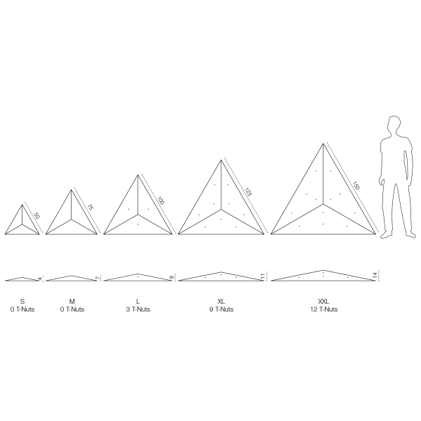 Triangle - Avalon Super Flat L