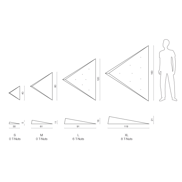 Triangle - Fresco 10° S