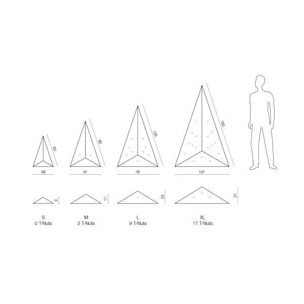 Triangle - Lancia XL