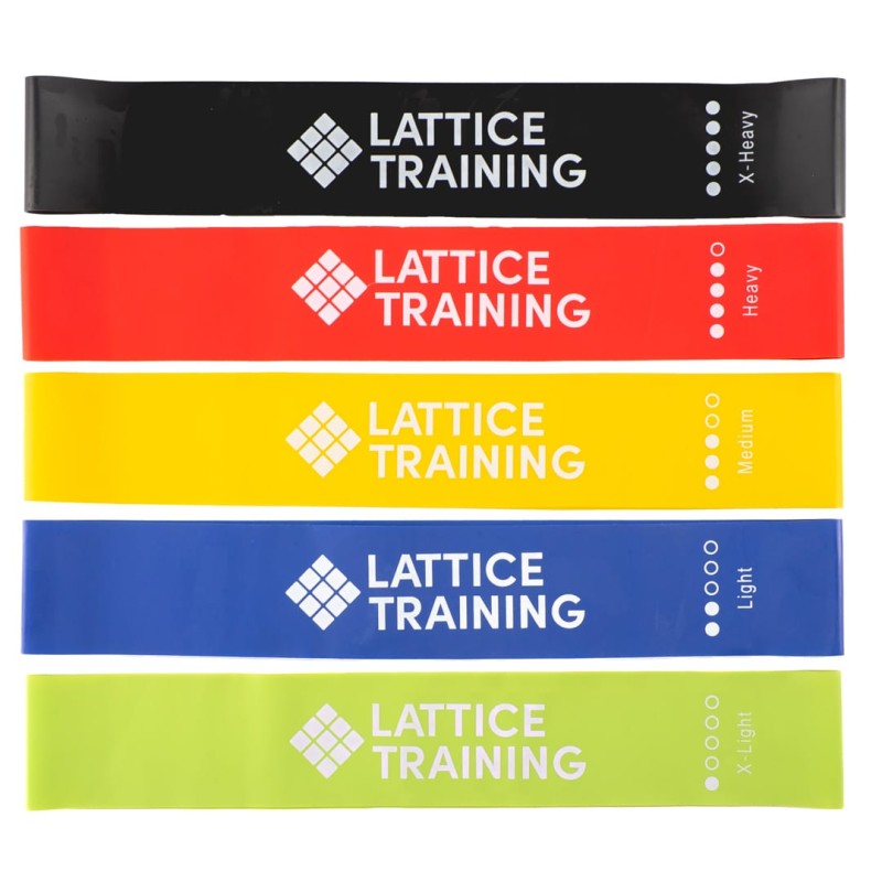 Resistance Loop Bands