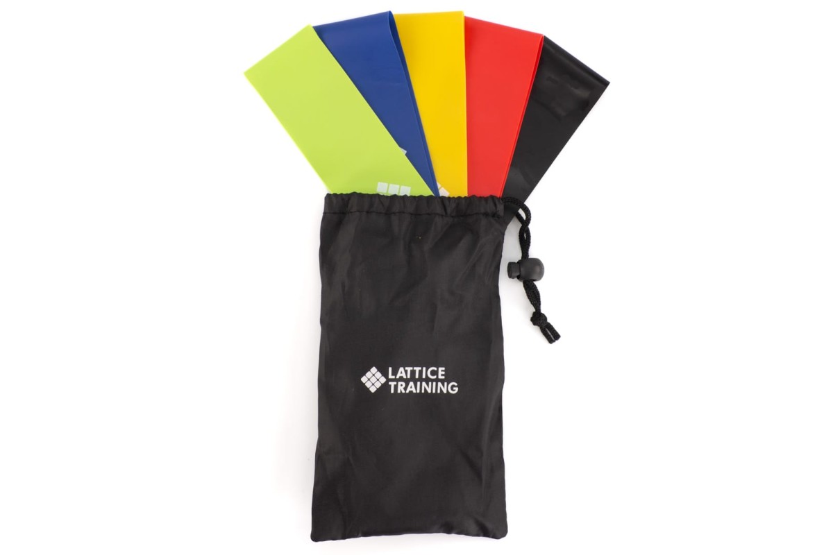 Resistance Loop Bands