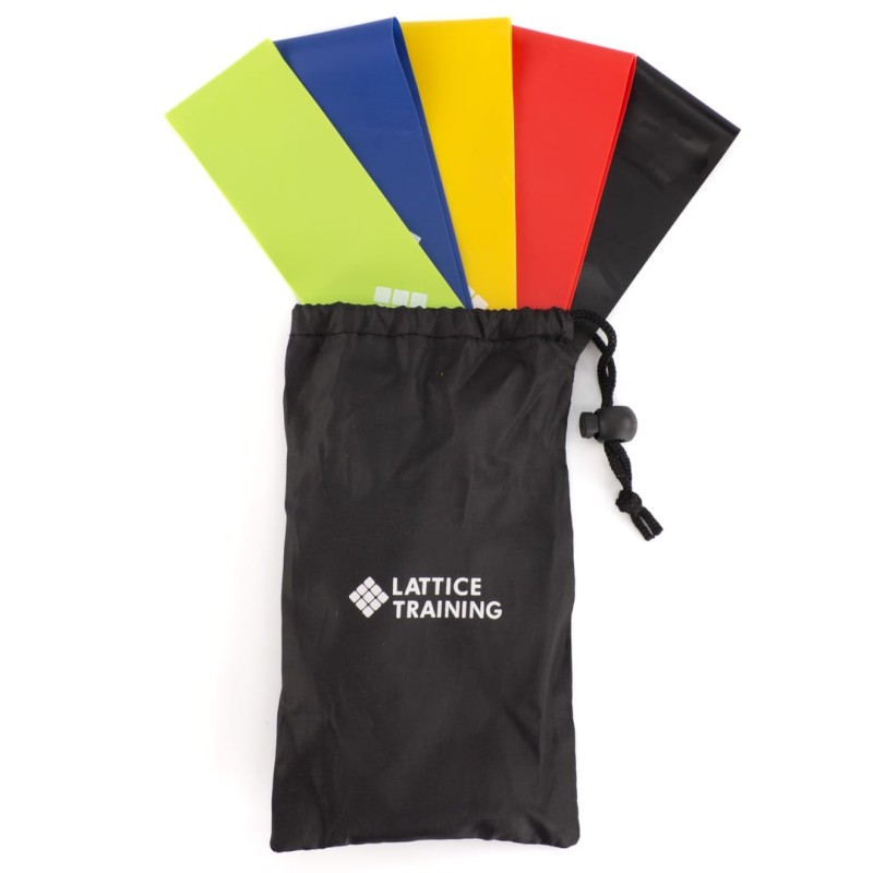 Resistance Loop Bands