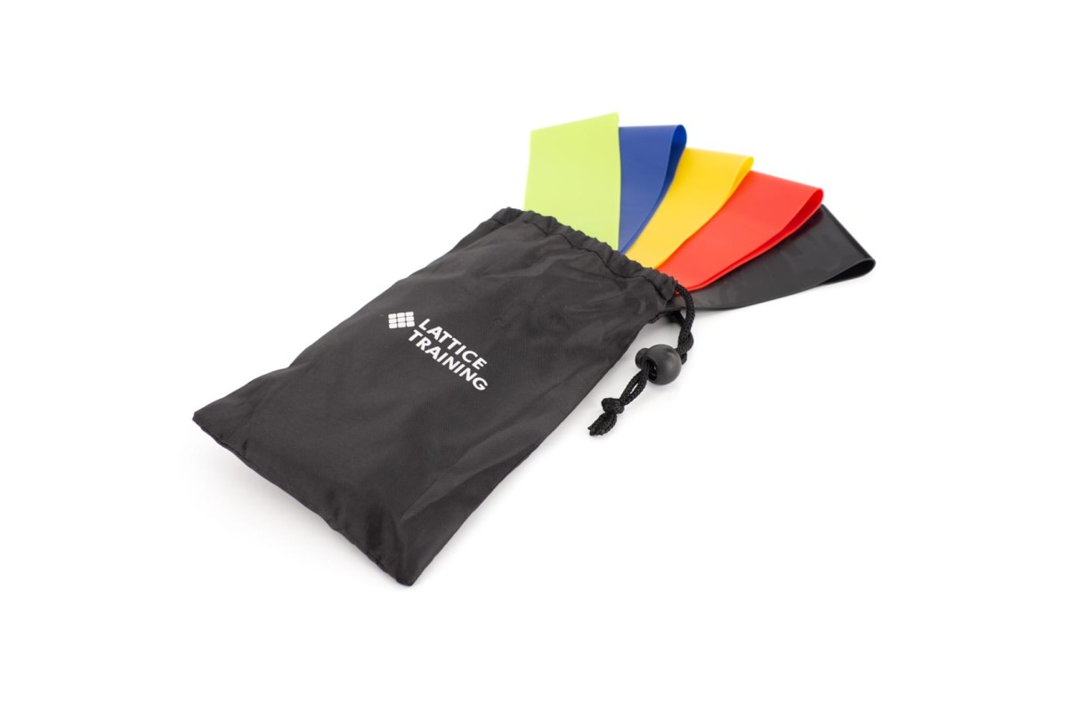 Resistance Loop Bands