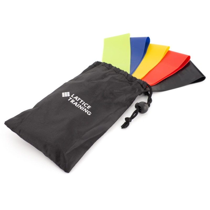 Resistance Loop Bands