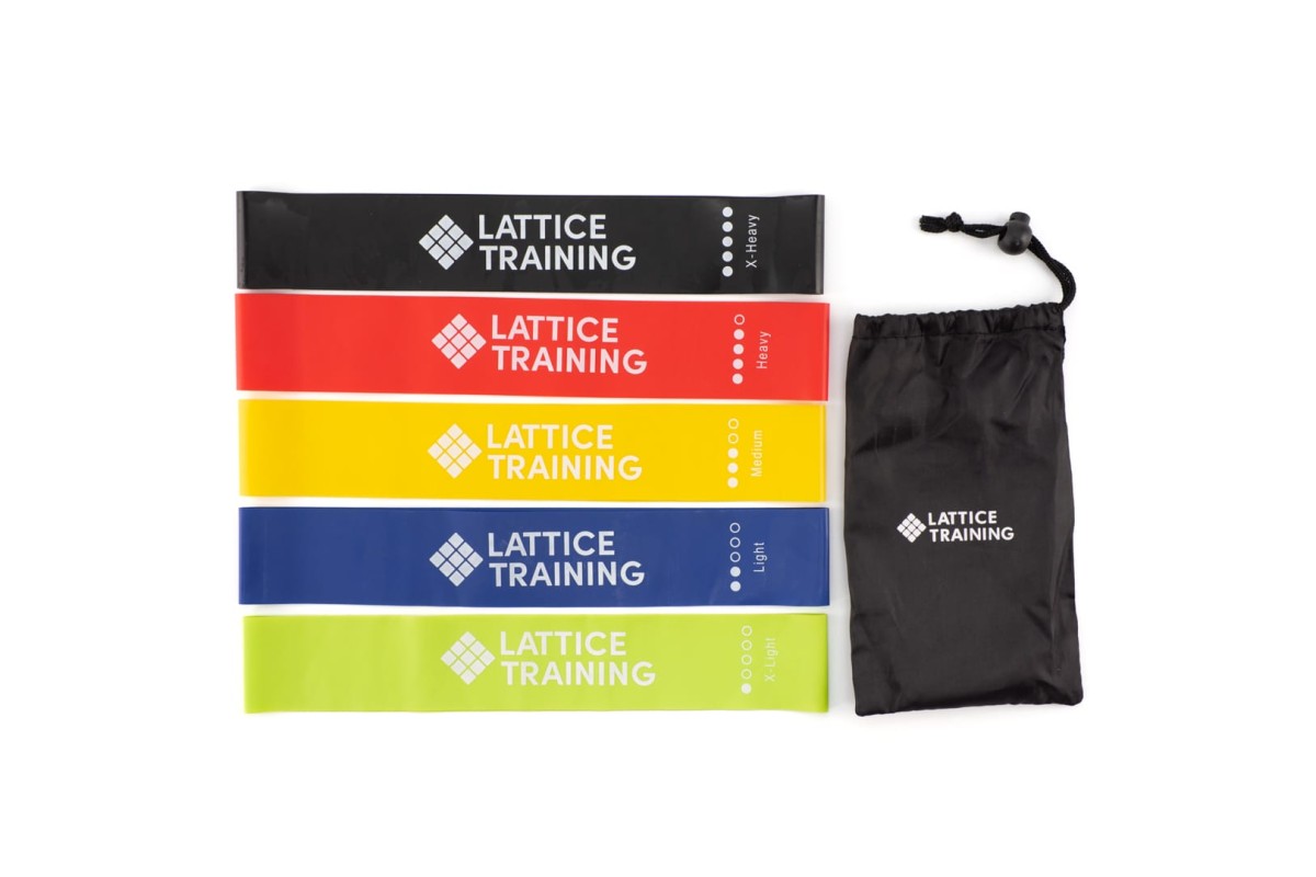 Resistance Loop Bands