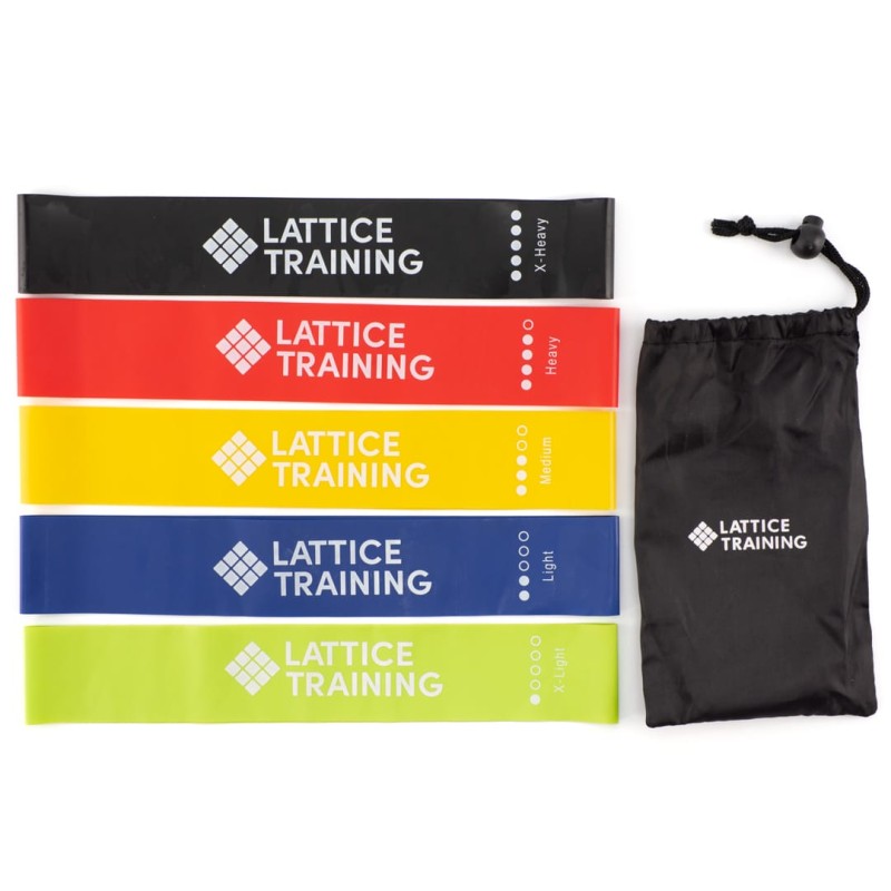 Resistance Loop Bands