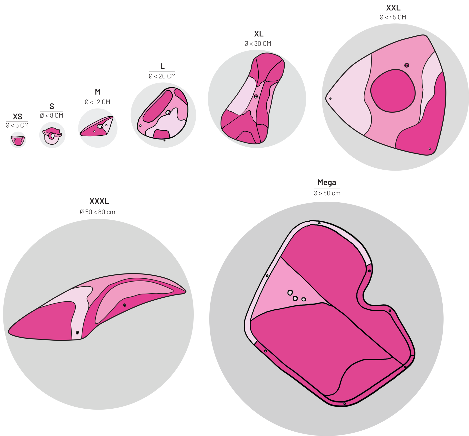 Holds Size Repository