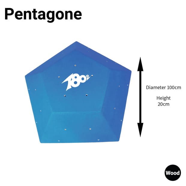 Pentagone