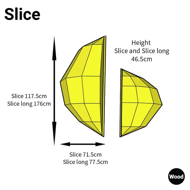 Slice